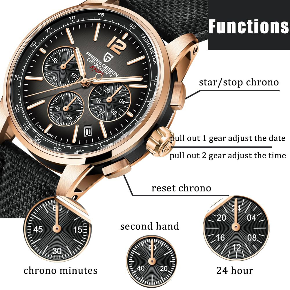 PAGANI DESIGN nuevo Reloj para - Luxury Lifestyle Products reseña y precio